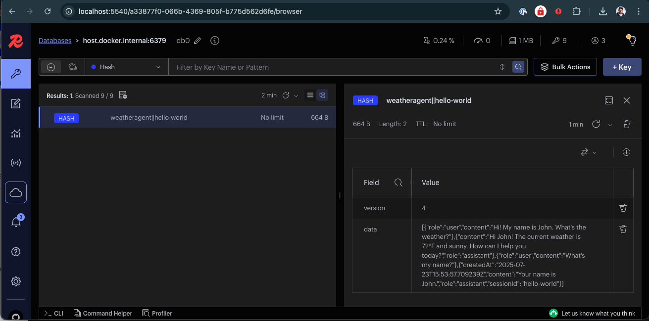 Redis Dashboard